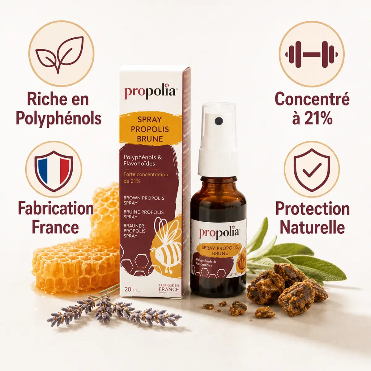 Spray de propolis brune Propolia 20ml avec bénéfices : riche en polyphénols, concentré 21%, fabrication France