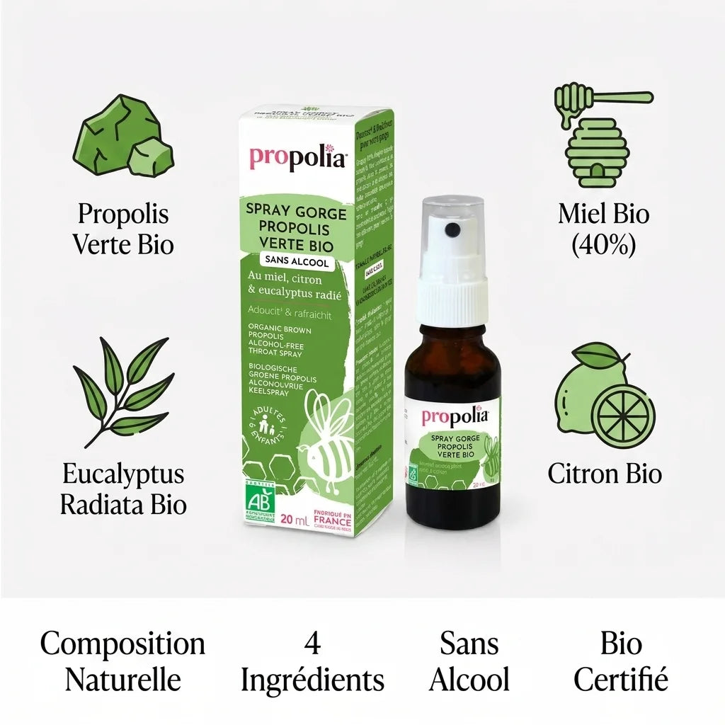 Spray gorge propolis verte bio sans alcool Propolia avec ingrédients naturels et composition certifiée