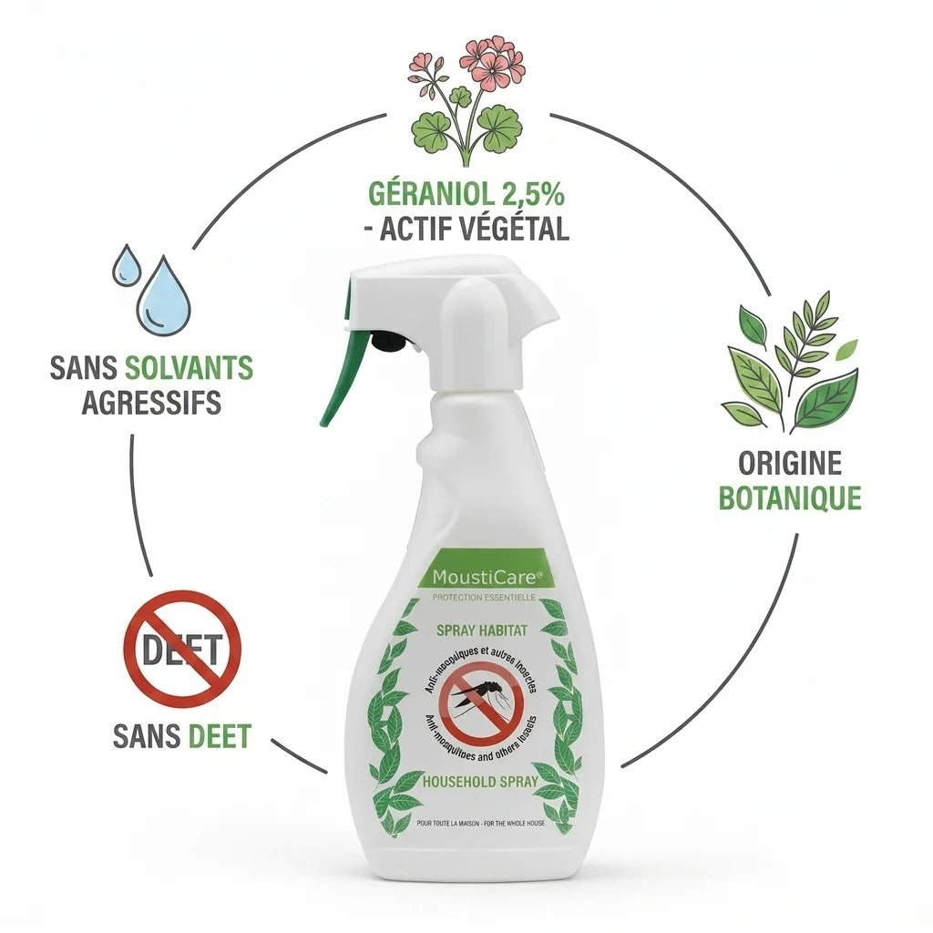 Spray Habitat anti-insectes Mousticare avec géraniol, sans DEET ni solvants agressifs
