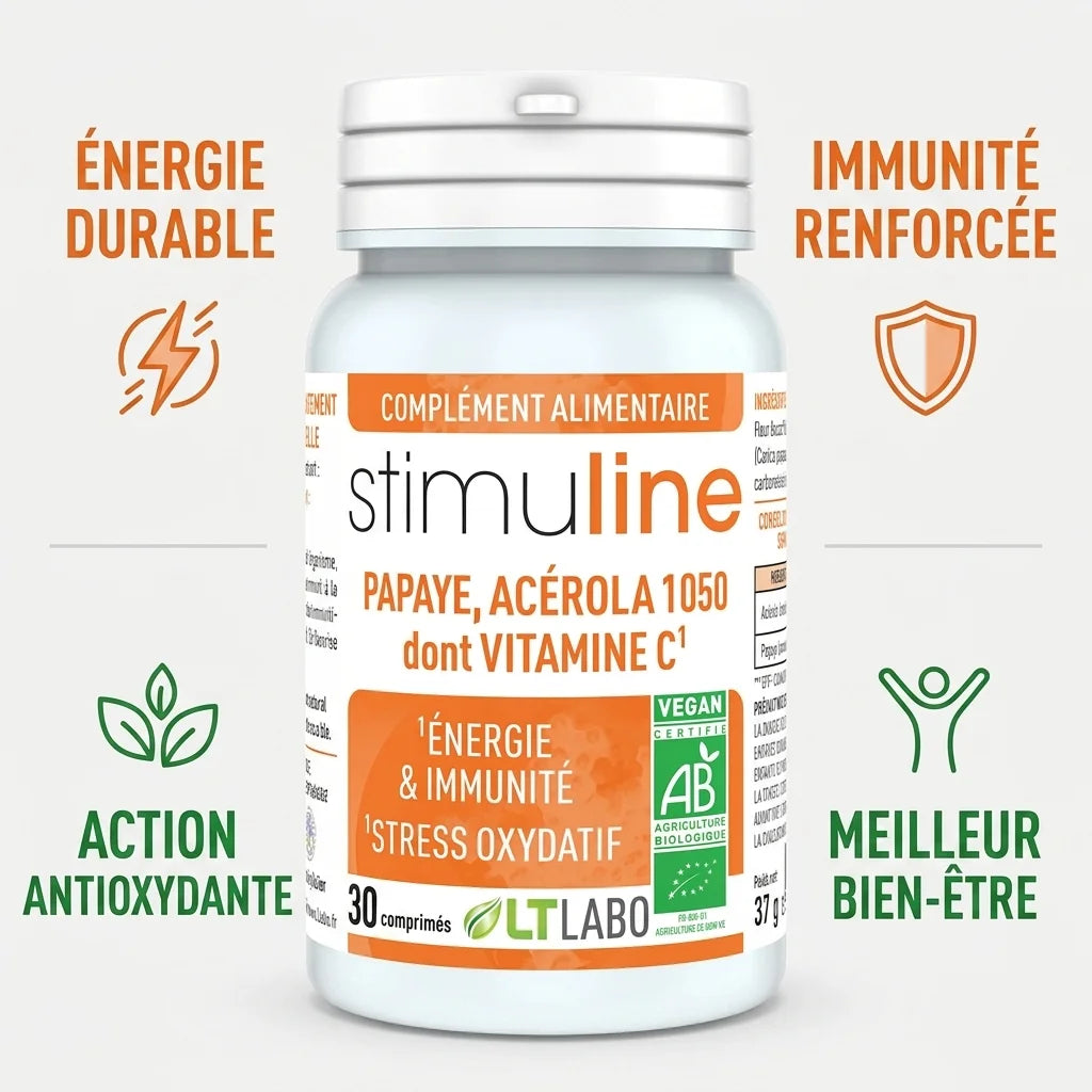 Stimuline bio comprimés papaye acérola avec infographie bénéfices énergie immunité antioxydants bien-être