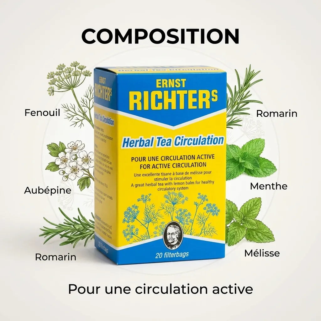 Tisane Circulation Ernst Richter's avec fenouil, aubépine, romarin et menthe pour une circulation active