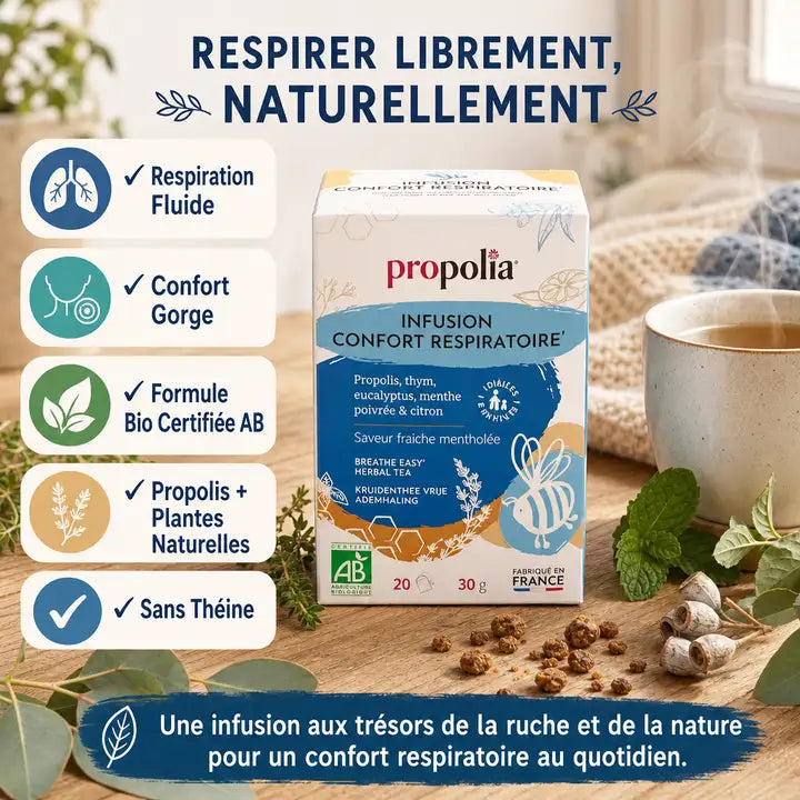 Tisane Respiration Bio Propolia avec thym, eucalyptus, propolis et bénéfices affichés