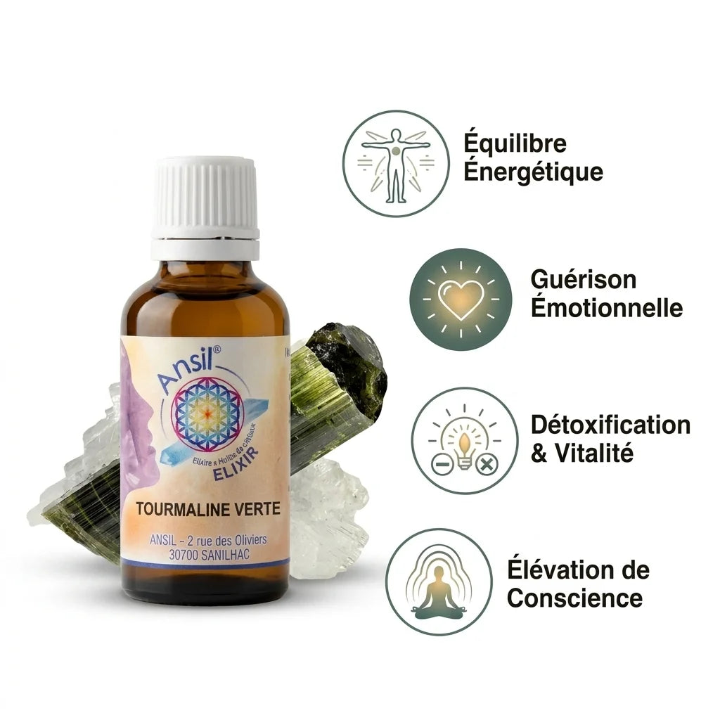 Bouteille élixir Tourmaline Verte Ansil verre ambré avec logo mandala, fond blanc studio