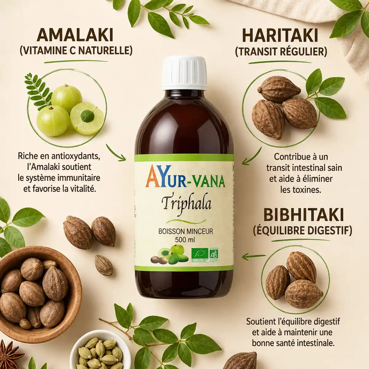 Triphala bio 500ml Ayurvana avec amalaki, haritaki et bibhitaki - composition ayurvédique