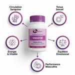 Vinostim gélules vinophénols - Infographie avantages circulation sanguine et énergie vitalité