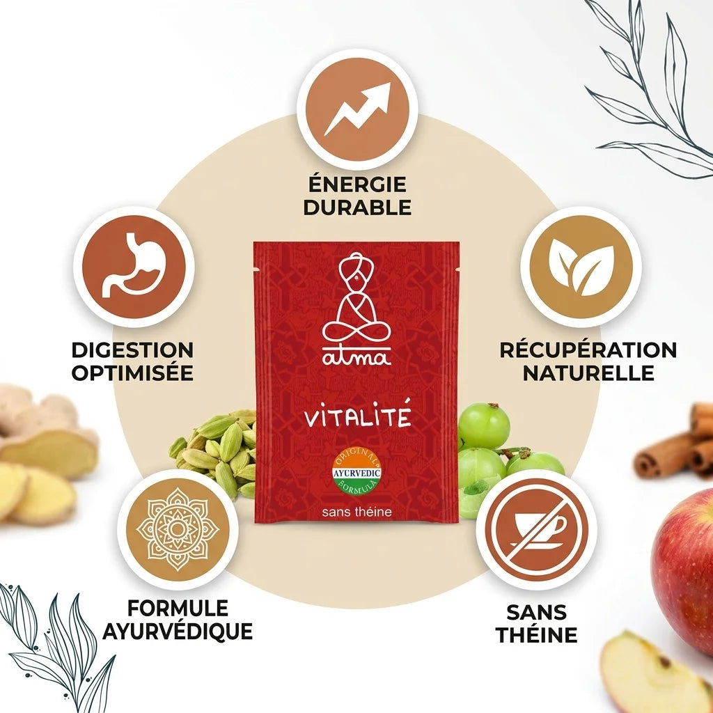 Virya Bio Vitalité sachets Atma avec infographie des bénéfices : énergie, récupération, sans théine, formule ayurvédique