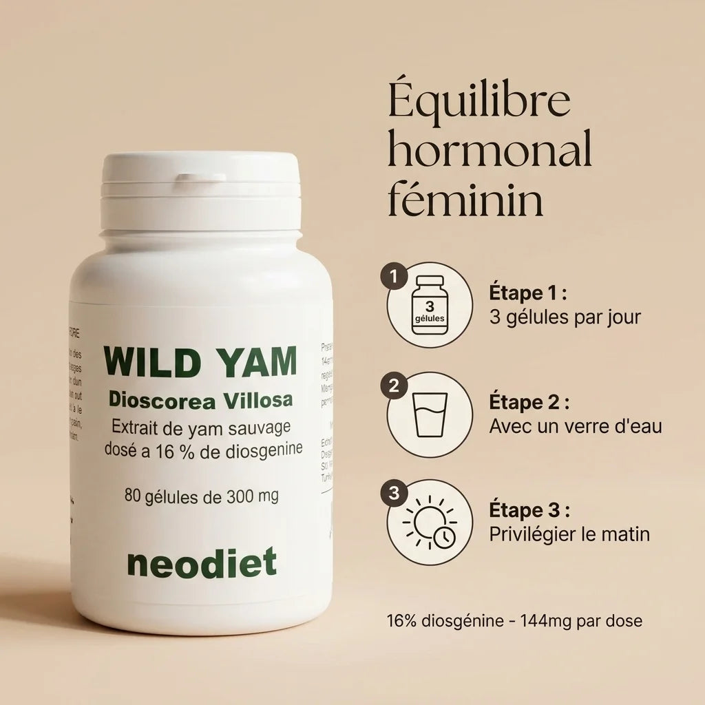 Gélules Yam Sauvage Dioscorea Villosa dosage 144mg diosgénine équilibre hormonal féminin